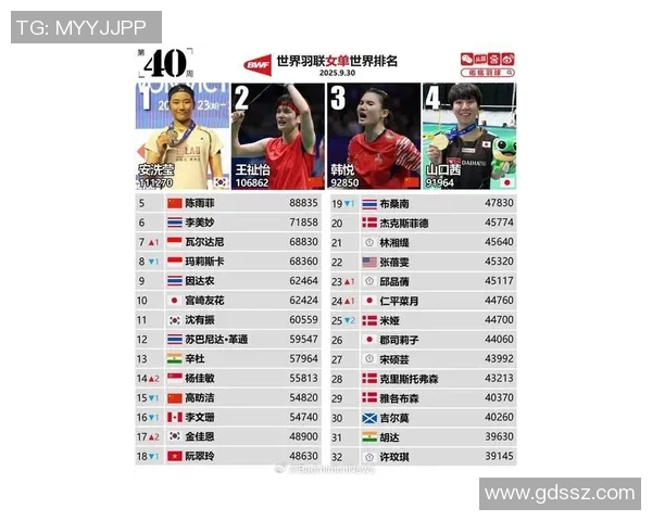 全球顶尖体育明星排行榜揭晓谁将登顶世界之巅