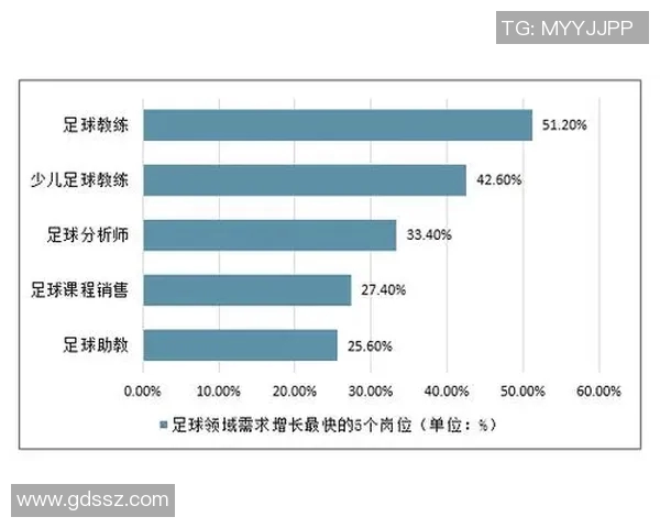 中国国家足球队在世界杯历史中的排名与发展历程分析